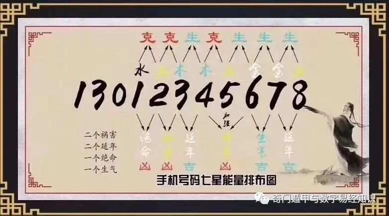 7777788888精准新传真,揭秘精准新传真背后的秘密，数字组合77777与88888的力量