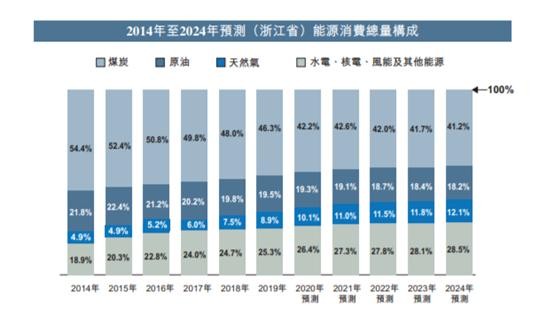 闻名于世 第6页