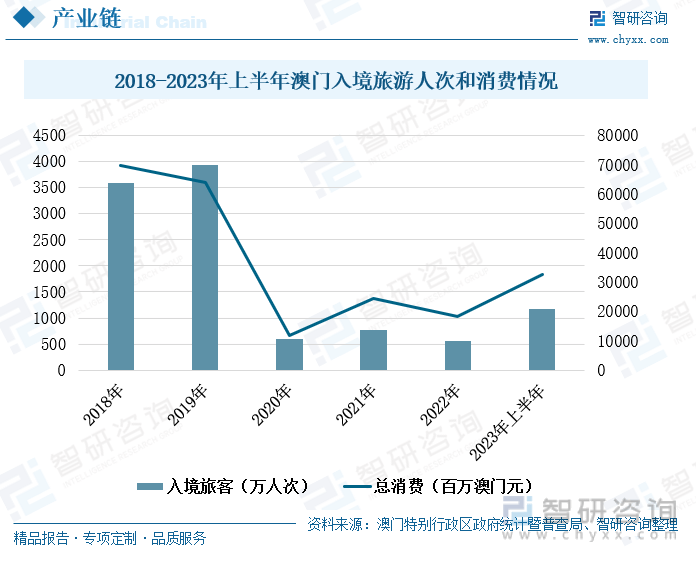 新澳门开奖结果2024开奖记录,澳门新开奖结果及未来开奖展望，探寻2024年开奖记录的魅力与机遇