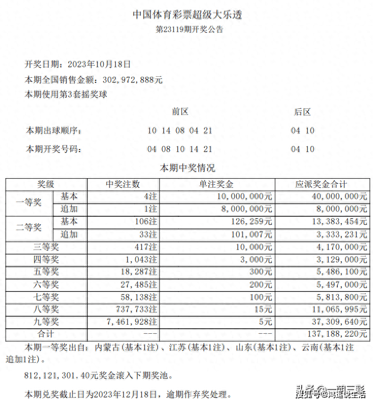 2024澳门六今晚开奖结果,澳门彩票的开奖结果，探索与期待——以2024年澳门六今晚开奖为中心