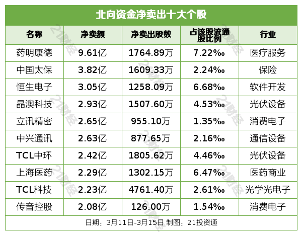 新澳内部资料精准一码波色表,新澳内部资料精准一码波色表的背后，揭示犯罪现象的警示文章