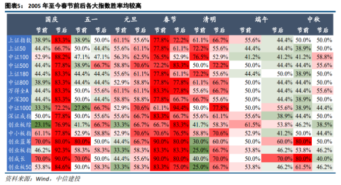 最准一码一肖100开封,揭秘最准一码一肖，探寻开封的神秘预测力量