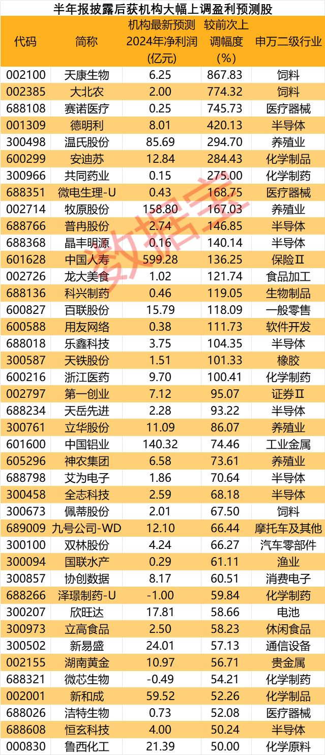 2024今晚新澳开奖号码,新澳开奖号码预测与探索，2024今晚的开奖奥秘