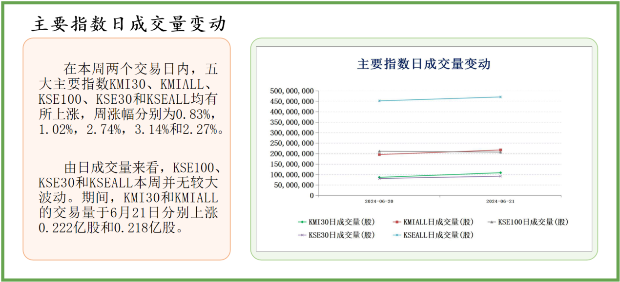 2024全年资料免费大全,揭秘，2024全年资料免费大全——一站式获取所有你需要的知识和资源