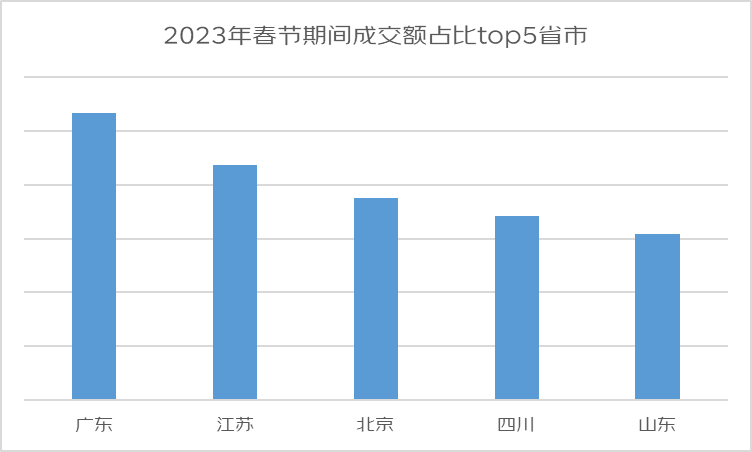 2024新澳开奖结果,揭秘2024新澳开奖结果，数据与趋势的洞察