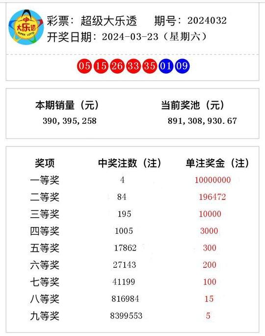 2024年港彩开奖结果,揭秘2024年港彩开奖结果，幸运与期待的交汇点