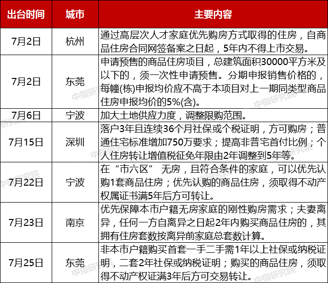 兵强马壮 第5页