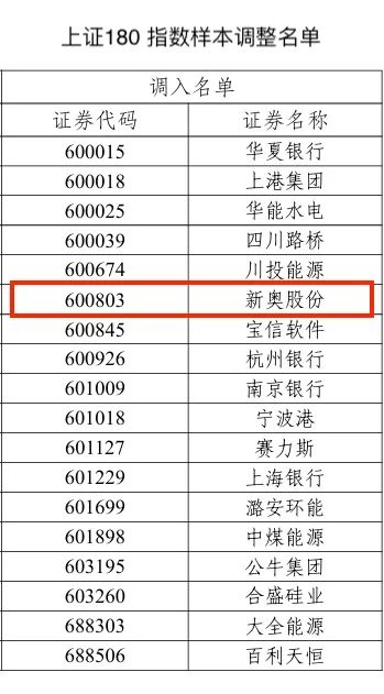 2024新奥历史开奖记录,揭秘新奥历史开奖记录，探寻未来的幸运之门