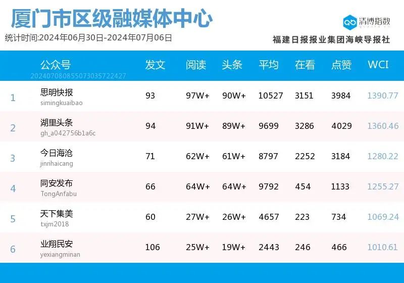 2024香港全年免费资料公开,揭秘香港未来，探索香港在2024年的全年免费资料公开