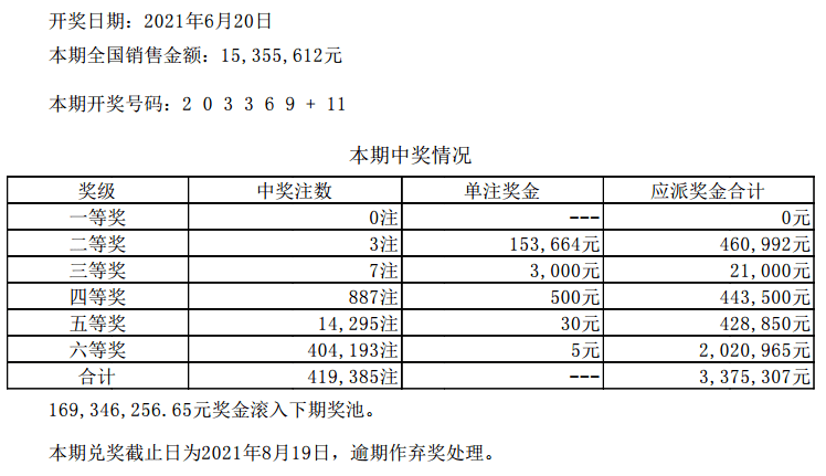 澳门六开彩开奖结果和查询,澳门六开彩开奖结果与查询，警惕背后的法律风险