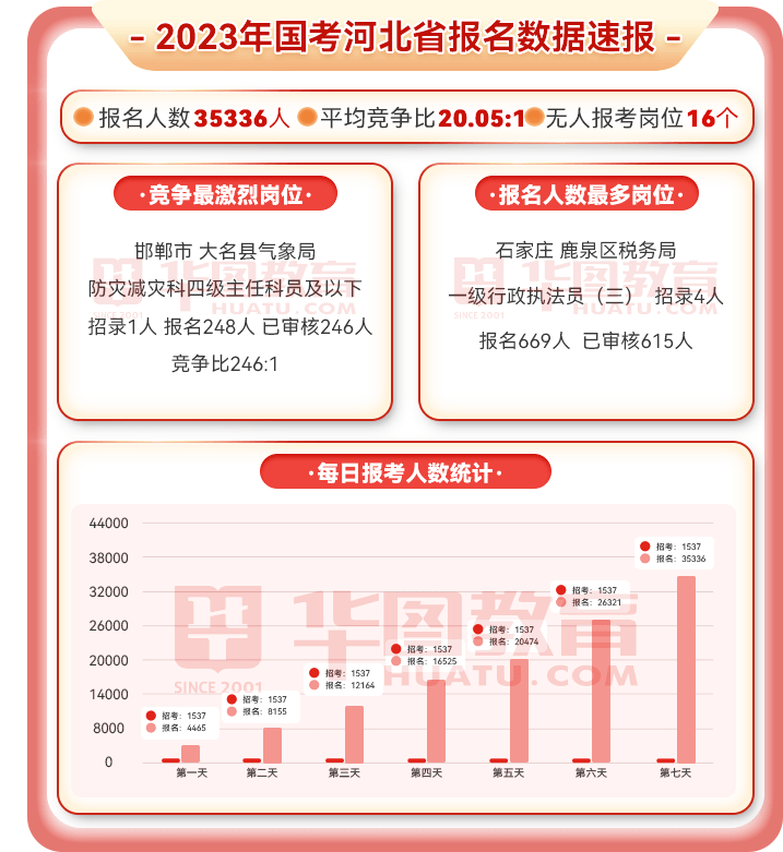 香港二四六开奖免费结果118,香港二四六开奖结果免费查询指南，揭秘118背后的秘密