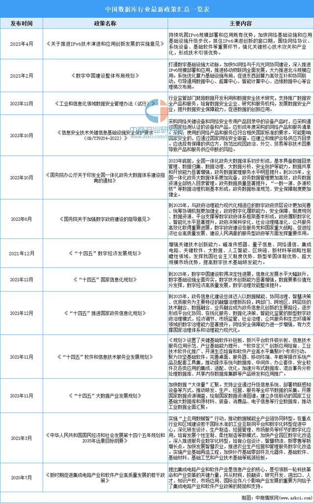 聚精会神 第5页