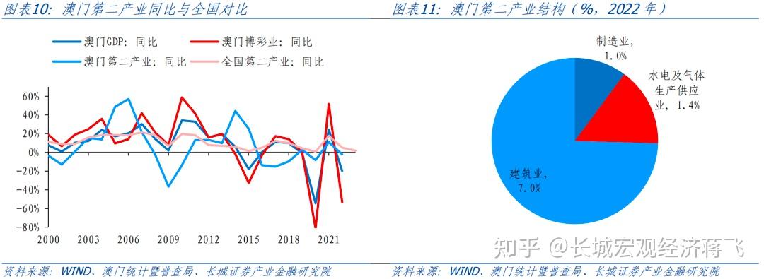 一泻千里 第6页