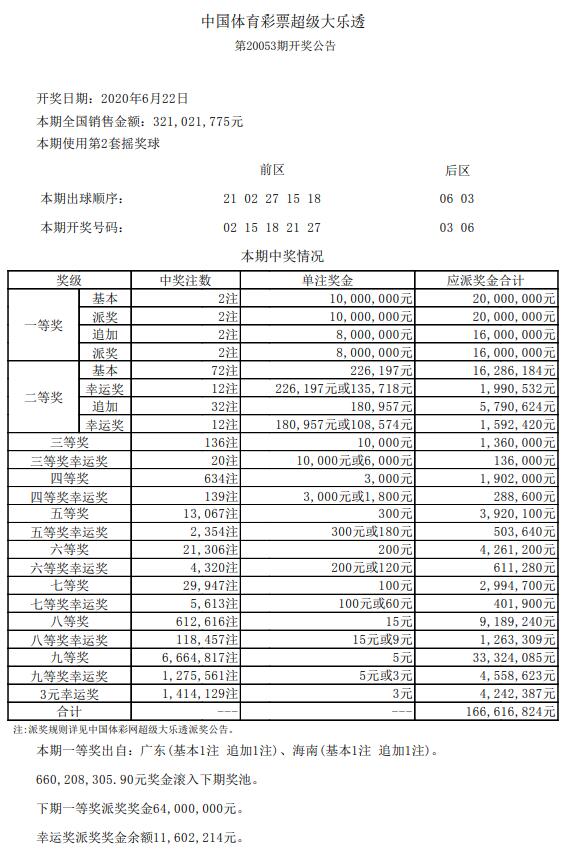 新澳门六开彩开奖结果2020年,警惕网络赌博风险，切勿追逐新澳门六开彩开奖结果