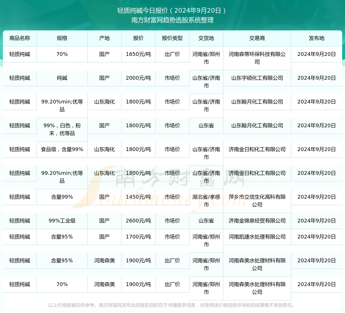 澳门开奖结果2024开奖记录今晚,澳门开奖结果2024年开奖记录今晚——探索彩票背后的故事