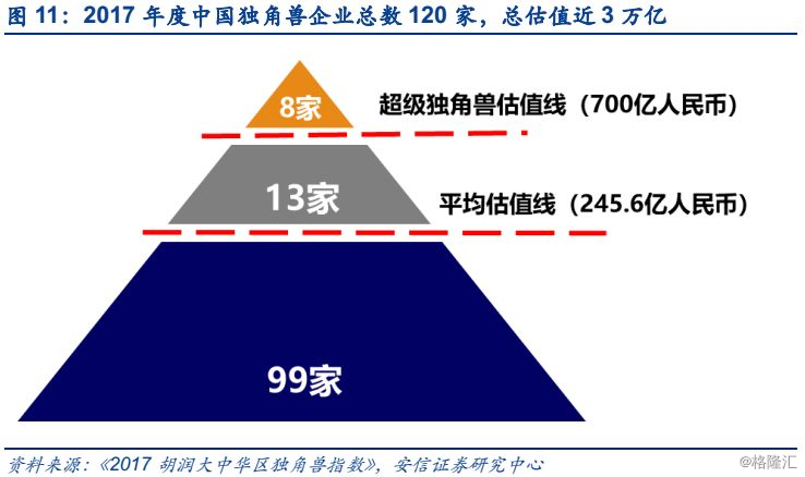 燕语莺声 第5页