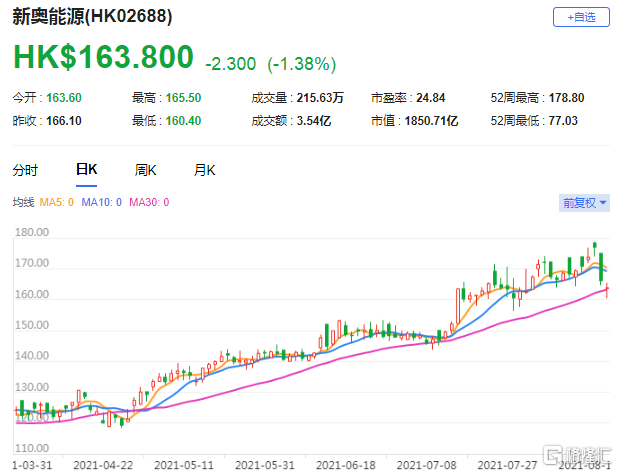 鸠占鹊巢 第5页