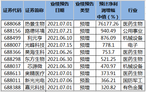 新澳门最准三肖三码100%,警惕虚假预测，新澳门最准三肖三码100%背后的风险与警示