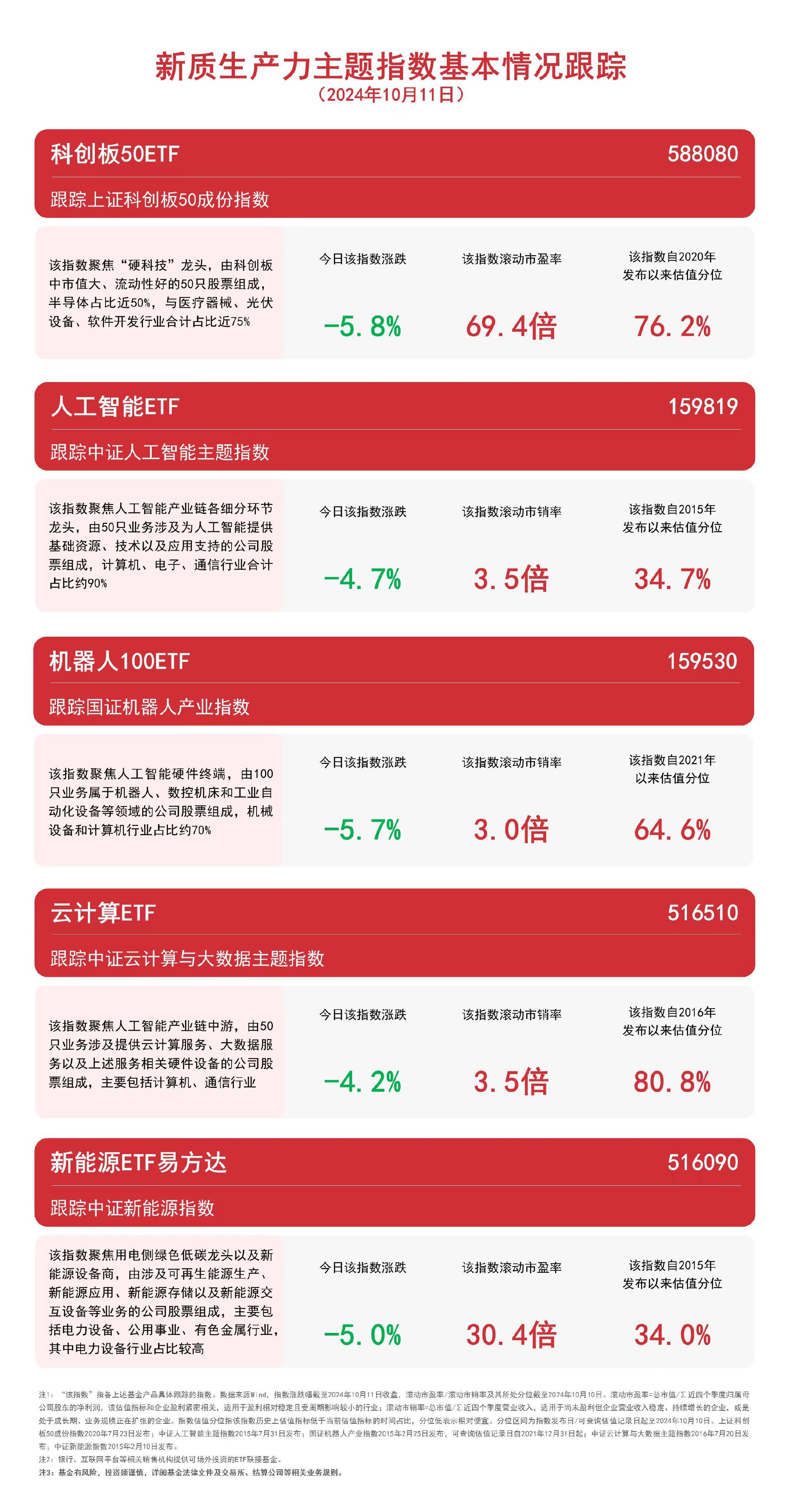 人中之龙 第5页