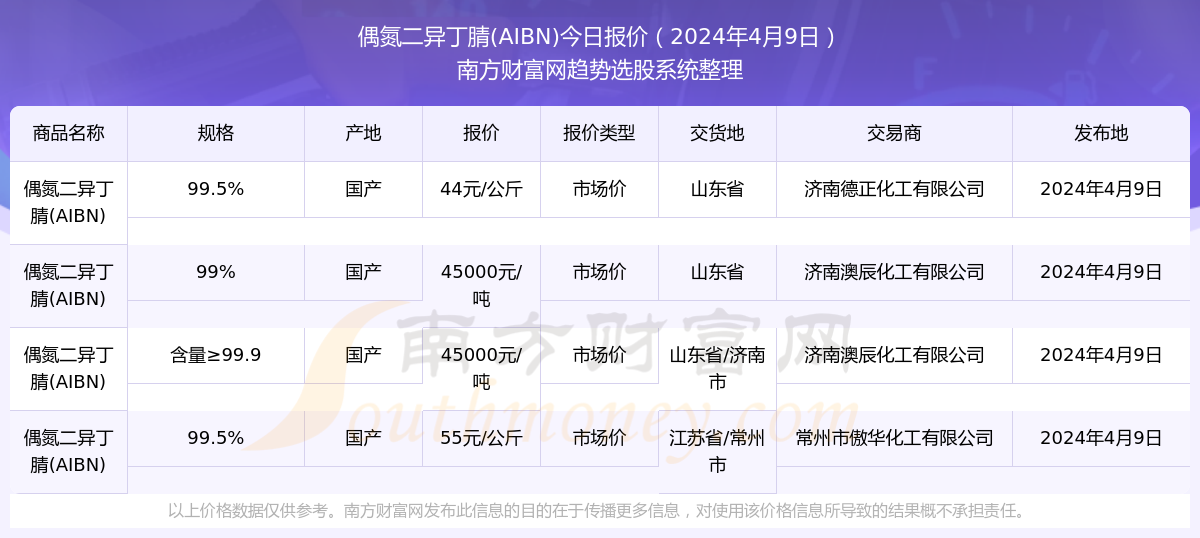 新澳2024今晚开奖结果,新澳2024今晚开奖结果揭晓，一场期待与激情的盛宴