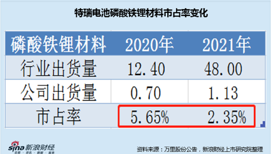 昂首阔步 第5页