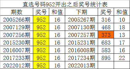 最准一码一肖100%噢,揭秘最准一码一肖，探寻真实概率背后的秘密（附实例分析）