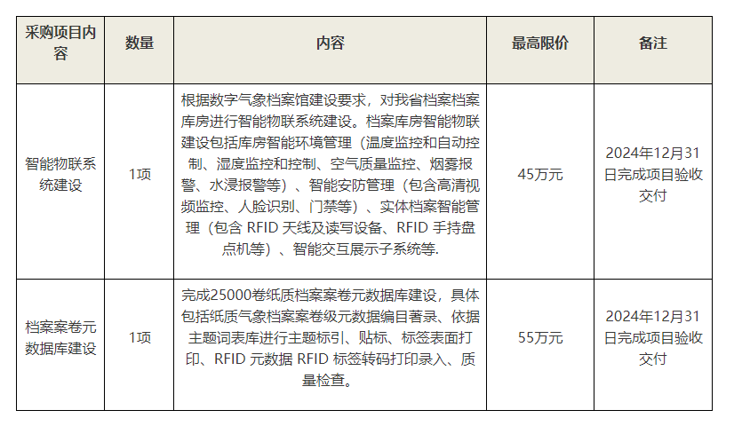 2024香港全年免费资料公开,揭秘香港2024年全年免费资料公开，全方位解读与深度探讨