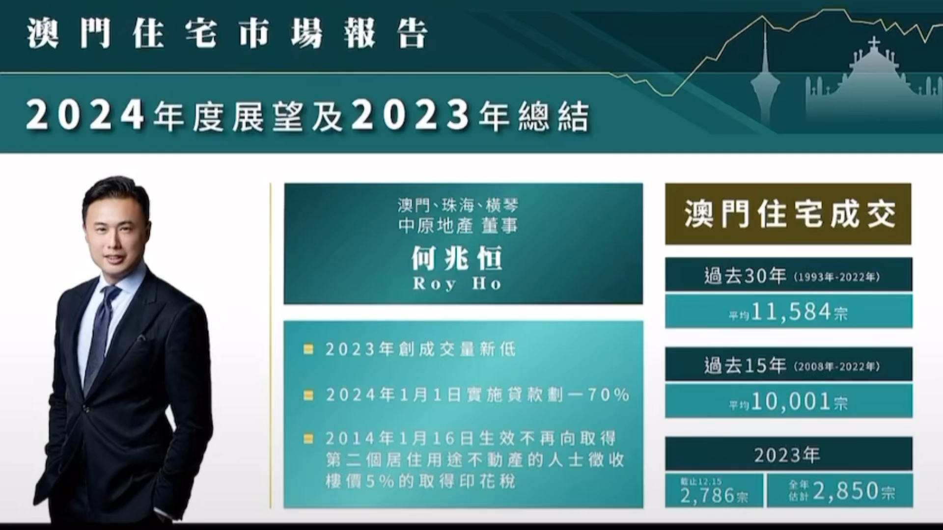 2024澳门传真免费,探索澳门，免费传真服务的未来展望（2024澳门传真免费）