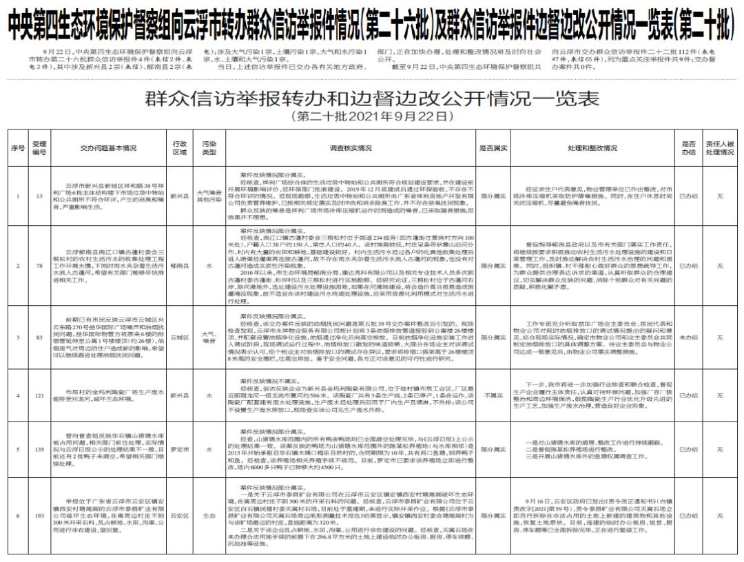 二四六期期准资料公开,二四六期期准资料公开，透明化管理的力量与价值