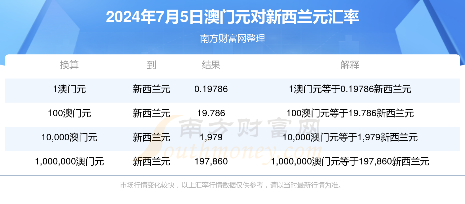 人仰马翻 第4页