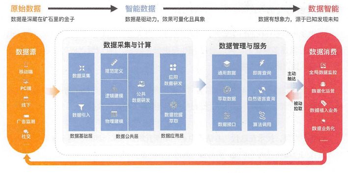 新奥内部长期精准资料,新奥内部长期精准资料，深度解析与实际应用