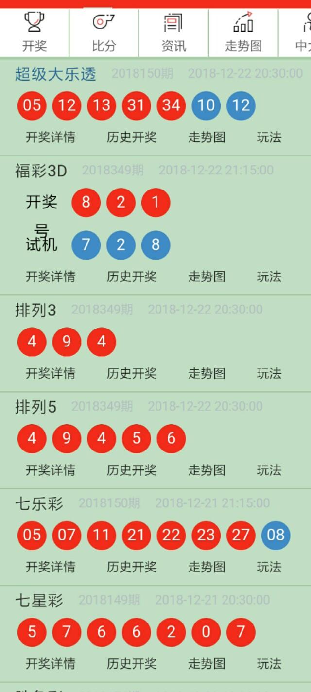 2024年奥门今晚开奖结果查询,揭秘澳门彩票开奖结果查询系统——以2024年澳门今晚开奖为例