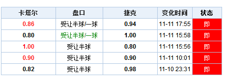 今晚上澳门开什么,今晚澳门开奖预测与解析，探寻幸运之门背后的秘密