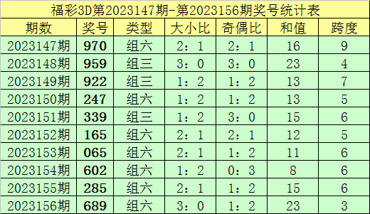 车水马龙_1 第4页