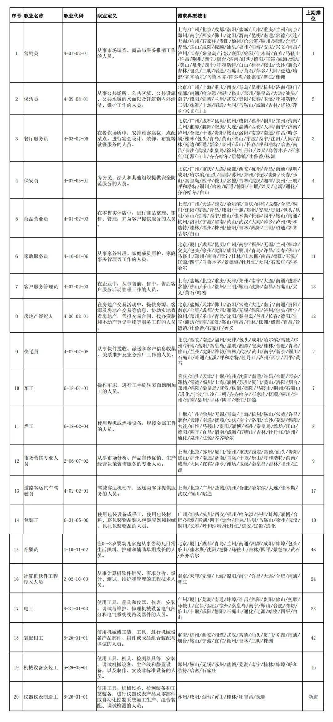 2025年1月5日 第40页