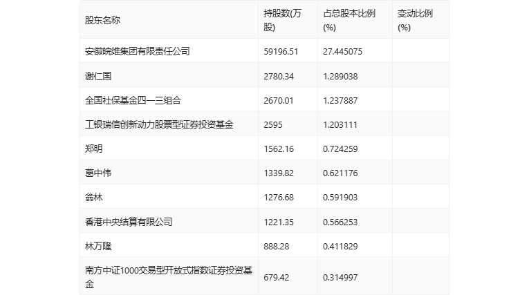 2024新澳门历史开奖记录查询结果,揭秘澳门历史开奖记录，探寻未来的新澳门开奖趋势