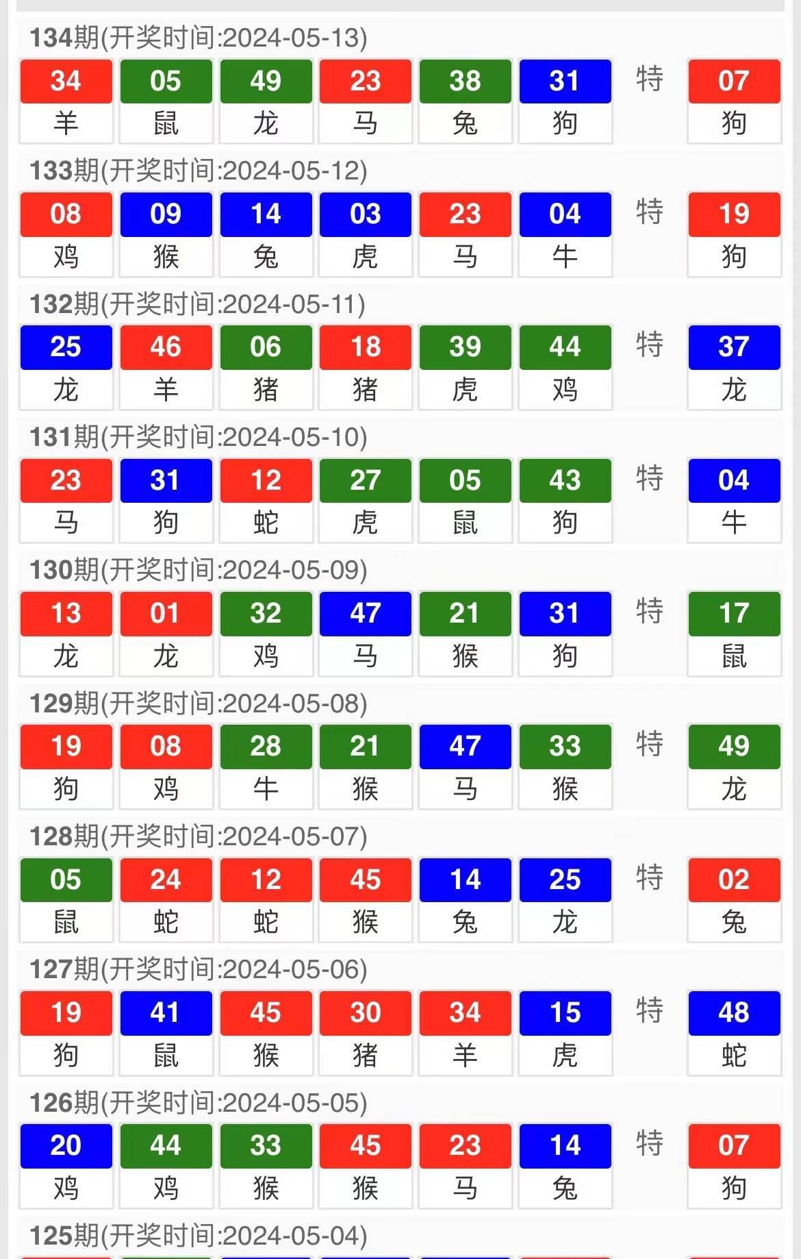 2025年1月5日 第10页