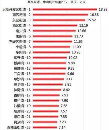 新澳最新最快资料22码,新澳最新最快资料22码解析与探索