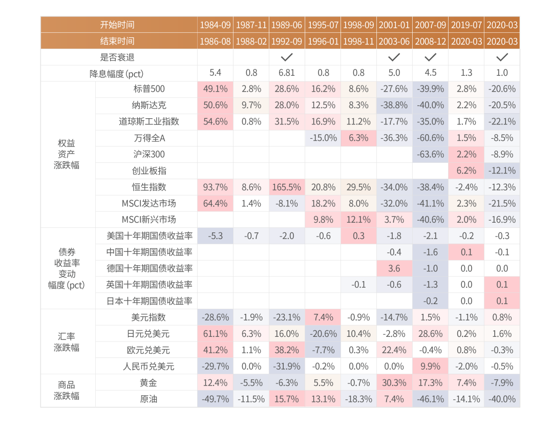 2024年全年資料免費大全優勢,探索未来之门，2024年全年資料免費大全的優勢