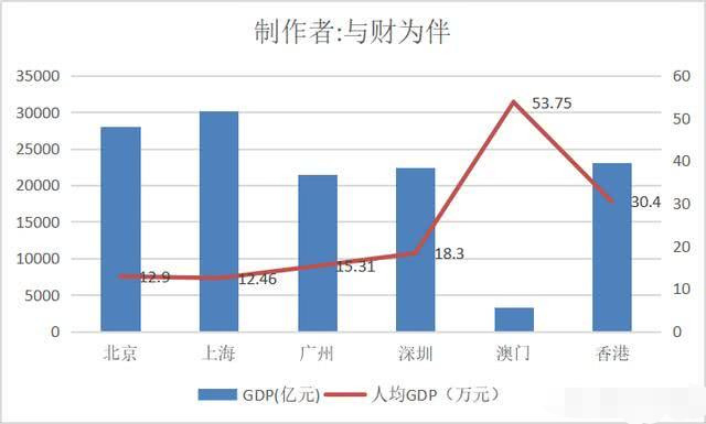 澳门一码100%准确,澳门一码100%准确，一个无法实现的幻想与违法犯罪问题