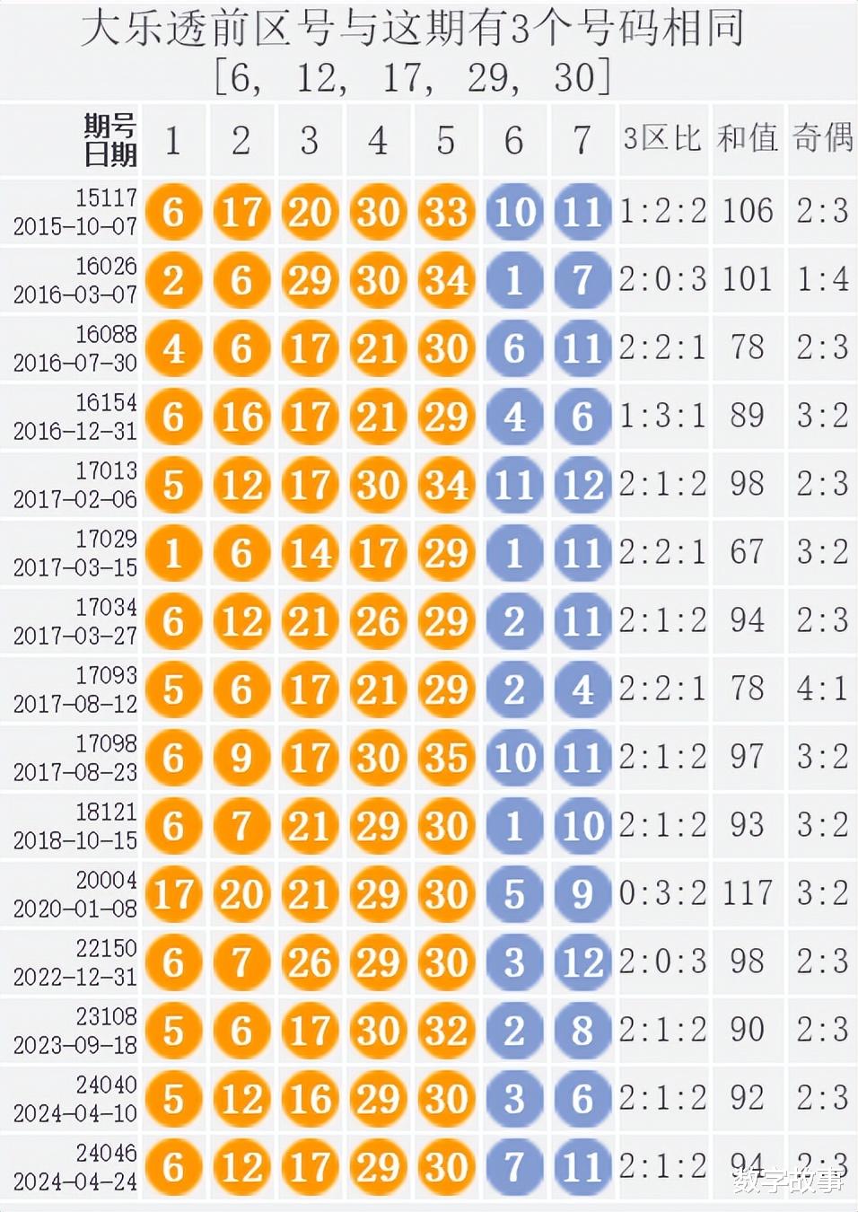 澳门开奖结果2024开奖记录今晚,澳门开奖结果2024年开奖记录——今晚的历史时刻