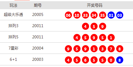 与虎谋皮 第4页