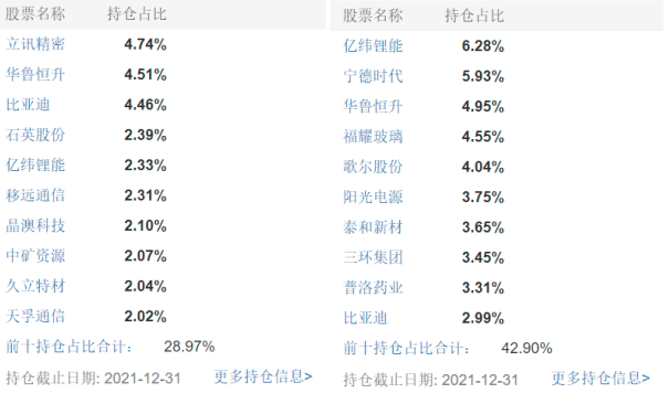 最准一肖100%最准的资料,揭秘最准一肖，探寻生肖预测的精准资料