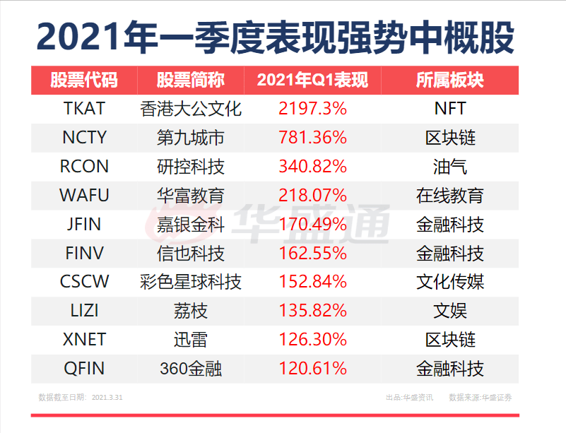 4777777最快香港开码,探索香港彩票文化，揭秘最快开码的秘密——以数字4777777为例