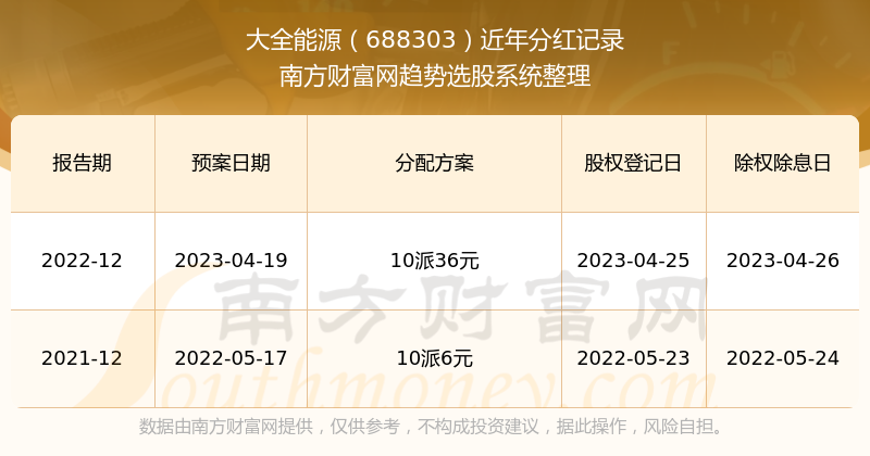 2024新奥历史开奖记录56期,揭秘新奥历史开奖记录第56期，一场数字盛宴的奇迹与魅力