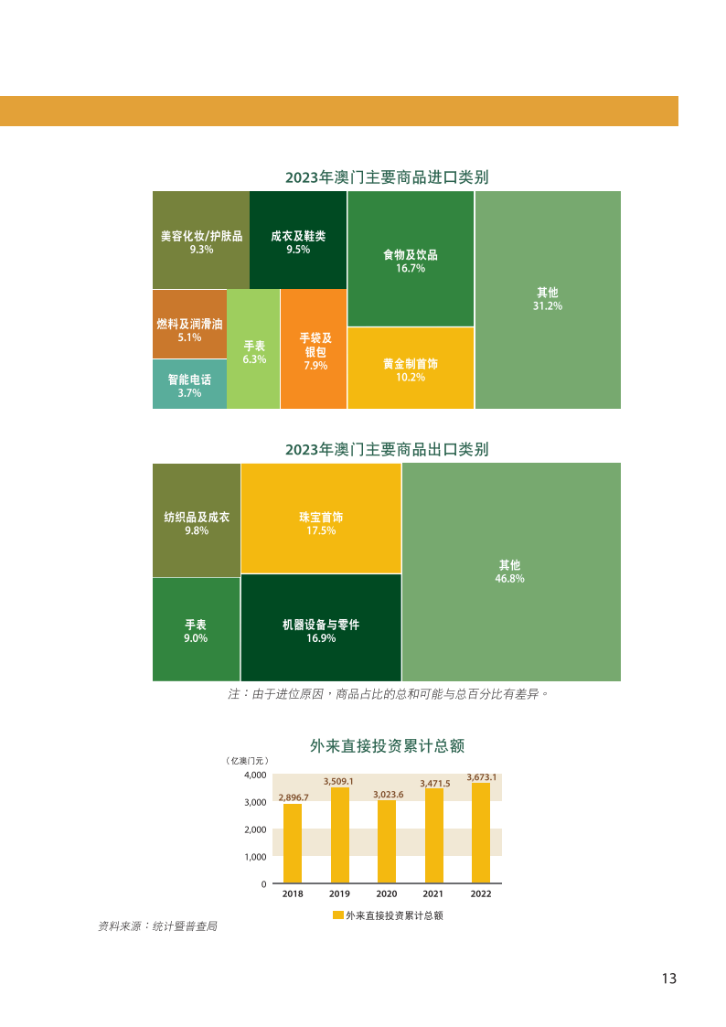 摇摆不定 第5页