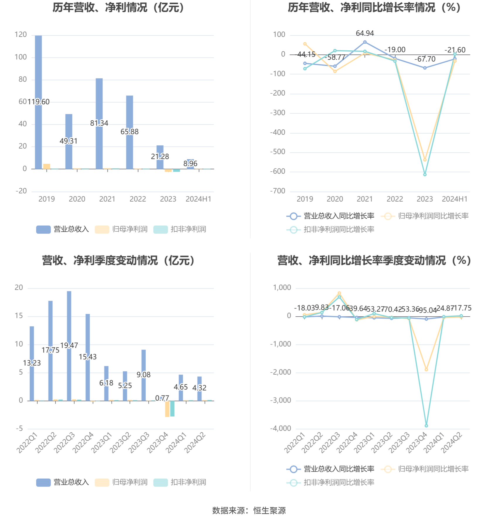 澳门六和彩资料查询2024年免费查询01-32期,澳门六和彩资料查询，免费获取2024年最新资讯与数据（涵盖第01-32期）