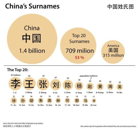 狐疑不决 第4页