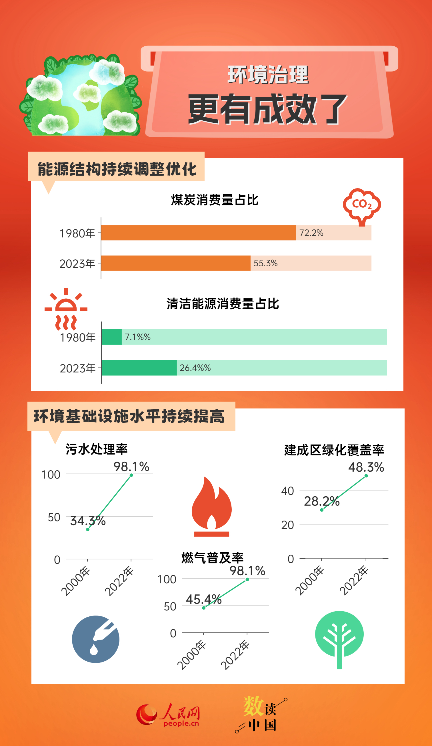 2025年1月9日 第40页