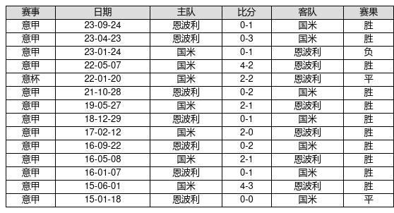 2024新奥历史开奖记录19期,揭秘新奥历史开奖记录第19期，探寻未来与过去的交汇点